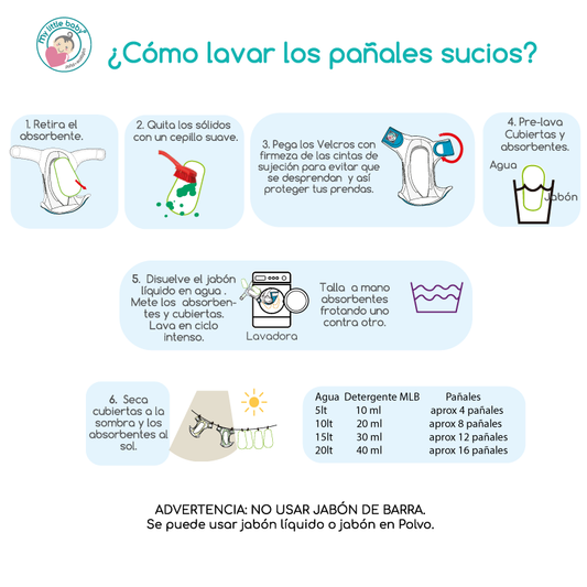 COMO LAVARLOS